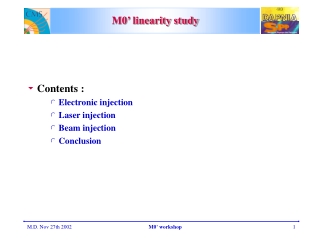 M0’ linearity study