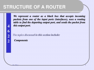 STRUCTURE OF A ROUTER