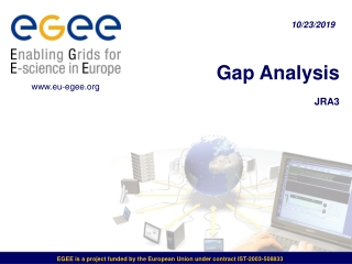 Gap Analysis JRA3