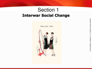 Interwar Social Change