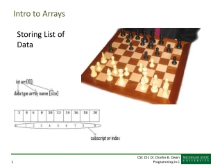 Intro to Arrays