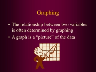 Graphing