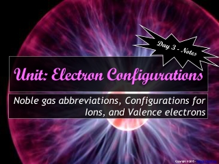 Unit: Electron Configurations