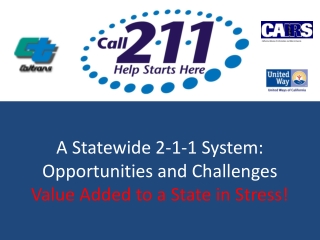 A Statewide 2-1-1 System: Opportunities and Challenges Value Added to a State in Stress!