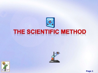 the Scientific Method