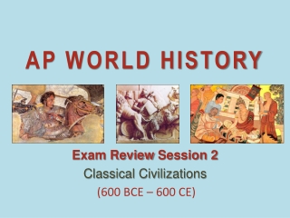 AP WORLD HISTORY