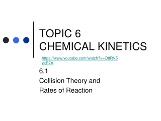 TOPIC 6 CHEMICAL KINETICS