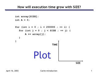 How will execution time grow with SIZE?