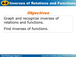 Graph and recognize inverses of relations and functions. Find inverses of functions.