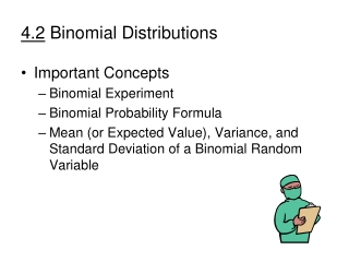 4.2 Binomial Distributions