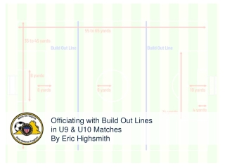 Officiating with Build Out Lines in U9 &amp; U10 Matches By Eric Highsmith
