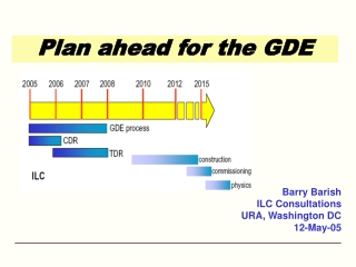 Plan ahead for the GDE