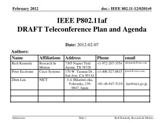 IEEE P802.11af DRAFT Teleconference Plan and Agenda