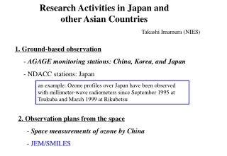 Research Activities in Japan and other Asian Countries