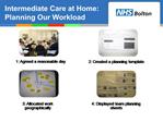 Intermediate Care at Home: Planning Our Workload