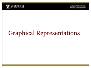 Graphical Representations