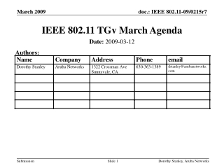 IEEE 802.11 TGv March Agenda