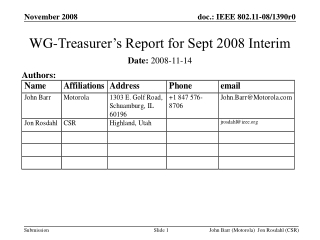 WG-Treasurer’s Report for Sept 2008 Interim