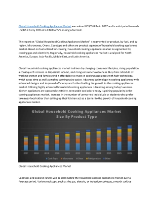 Global Nanomechanical Testing Market