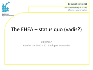 The EHEA – status quo (vadis?)