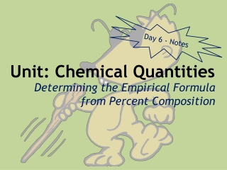 Unit: Chemical Quantities