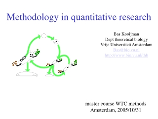 Methodology in quantitative research