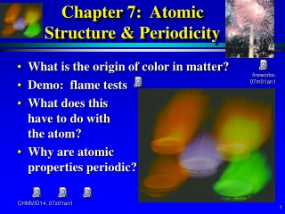 Chapter 7: Atomic Structure &amp; Periodicity