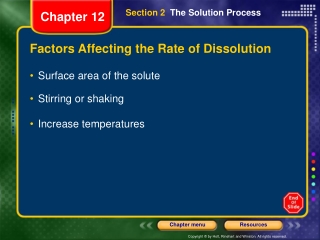 Surface area of the solute Stirring or shaking