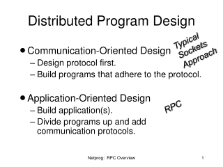 Distributed Program Design