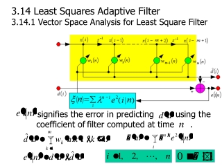 3.14 Least Squares Adaptive Filter 3.14.1 Vector Space Analysis for Least Square Filter