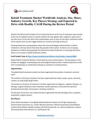 Keloid Treatment Market Research 2019