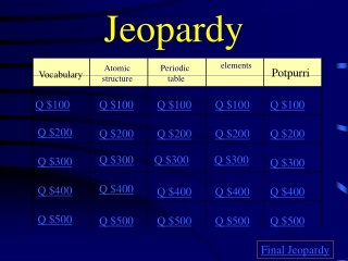 Jeopardy