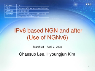 IPv6 based NGN and after (Use of NGNv6) March 31 – April 2, 2008