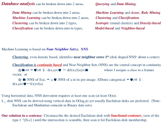 Machine Learning is based on Near Neighbor Set(s), NNS .