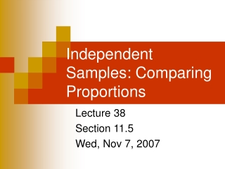 Independent Samples: Comparing Proportions