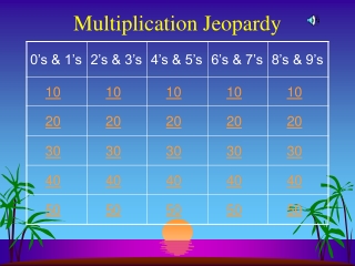 Multiplication Jeopardy