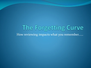 The Forgetting Curve