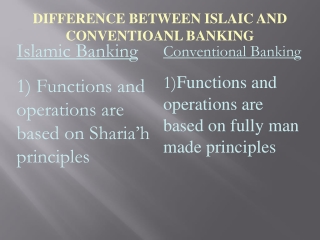 DIFFERENCE BETWEEN ISLAIC AND CONVENTIOANL BANKING