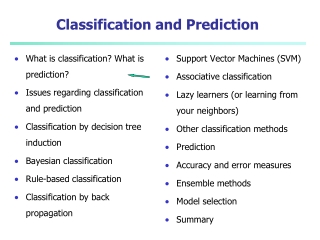 Classification and Prediction