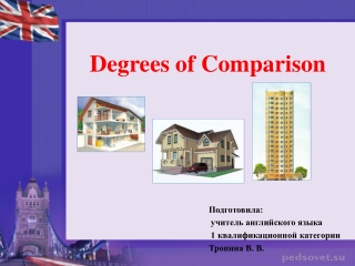 Degrees of Comparison