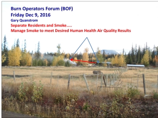 Burn Operators Forum (BOF) Friday Dec 9, 2016 Gary Quanstrom Separate Residents and Smoke…..