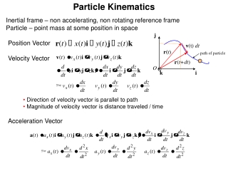 Particle Kinematics