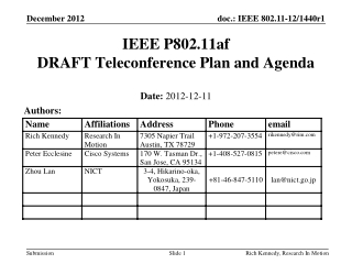 IEEE P802.11af DRAFT Teleconference Plan and Agenda