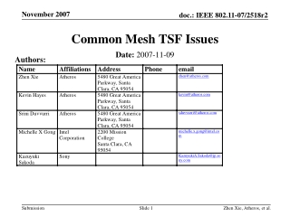 Common Mesh TSF Issues