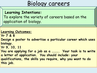 Biology careers