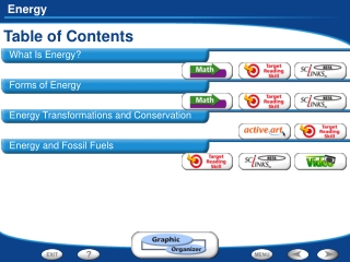 Table of Contents