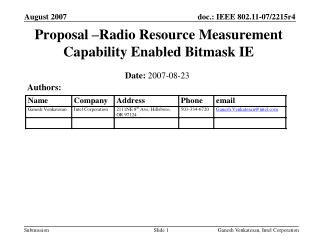 Proposal –Radio Resource Measurement Capability Enabled Bitmask IE