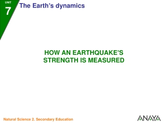 Intensity and magnitude