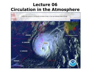 Circulation in the atmosphere