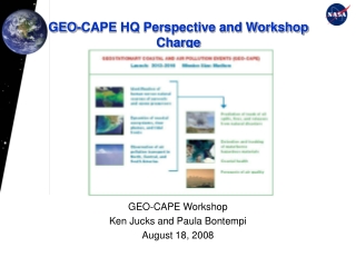 GEO-CAPE HQ Perspective and Workshop Charge